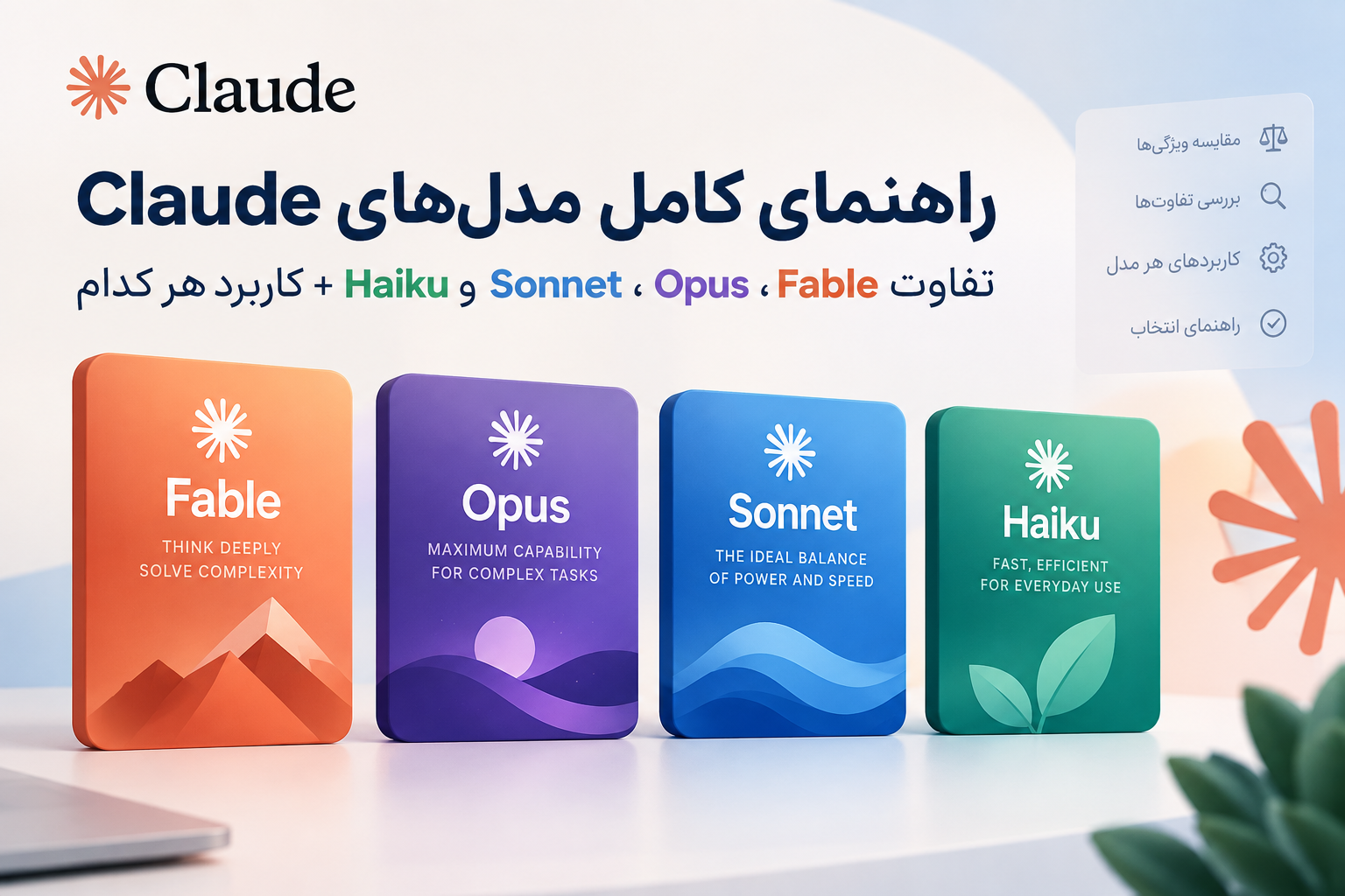 راهنمای انتخاب مدل‌های Claude تفاوت Fable، Opus، Sonnet و Haiku با مثال‌های واقعی